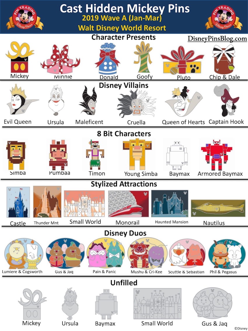 Disney Hidden Mickey Pins 2019 Wave A