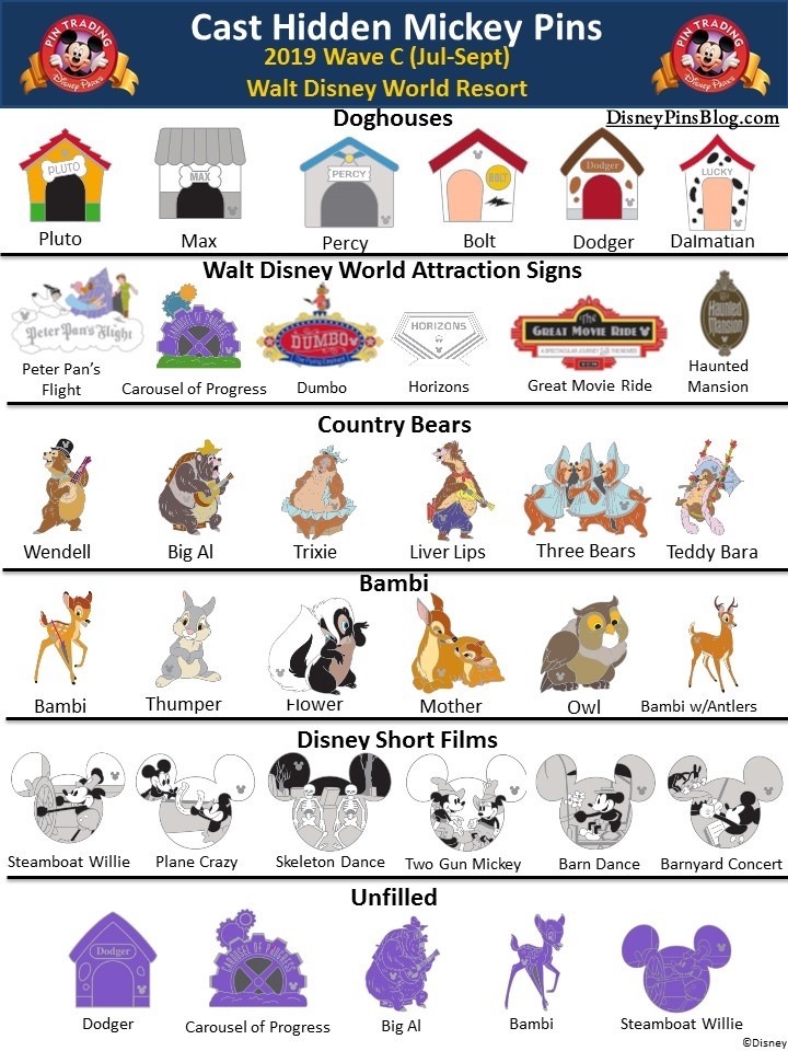 Disney Hidden Mickey Pins 2019 Wave C