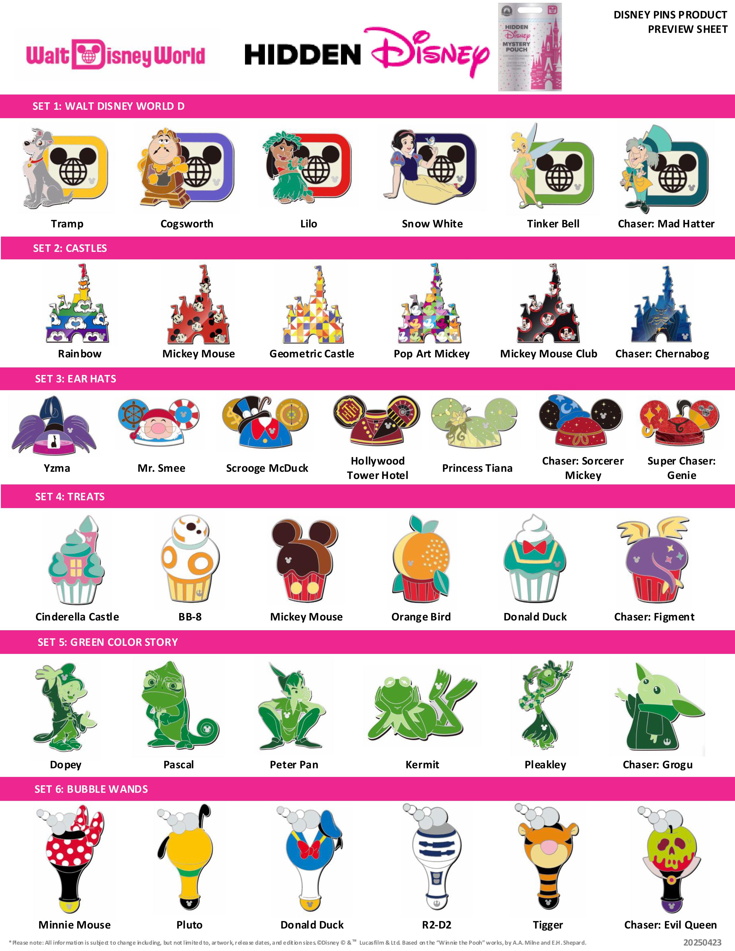 Hidden Disney 2025 Wave B Pin Series
